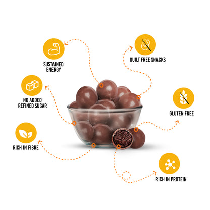 Protein Packed Perfection: Buy EatAnytime Protein House Online